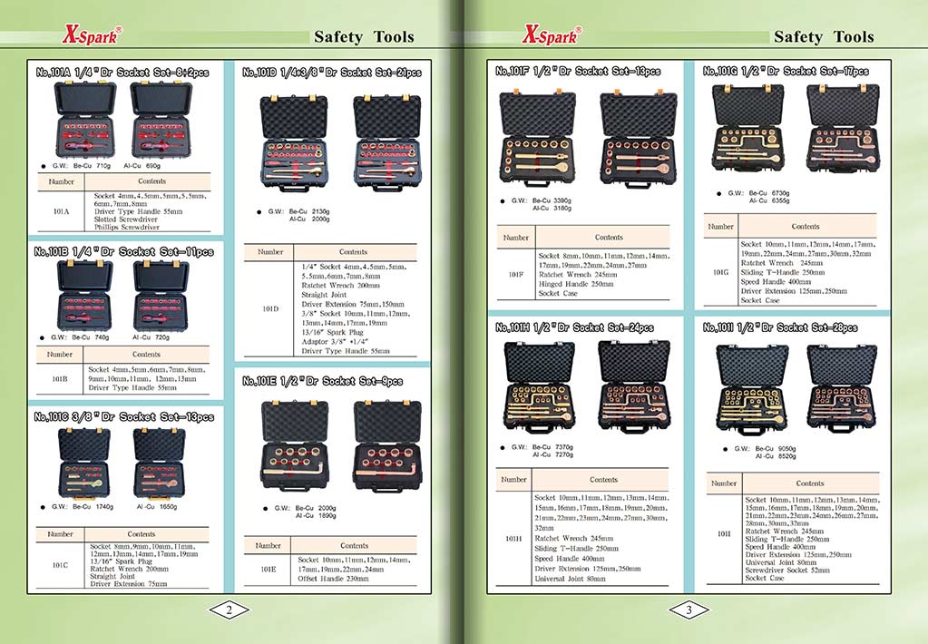 Botou Safety Tools E-Catalog