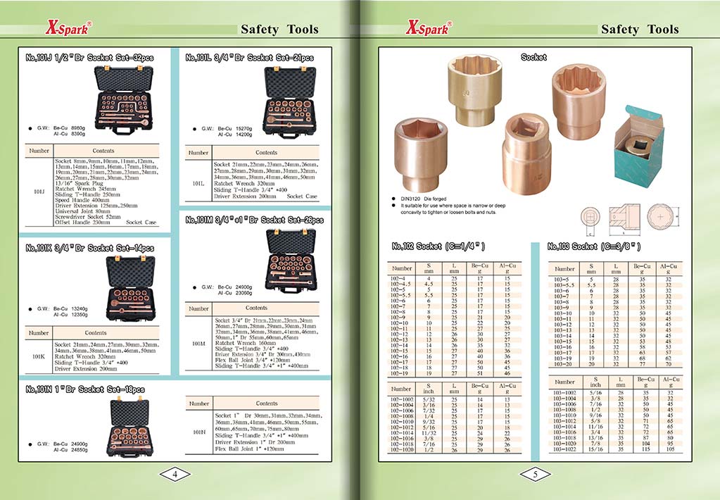 Botou Safety Tools E-Catalog