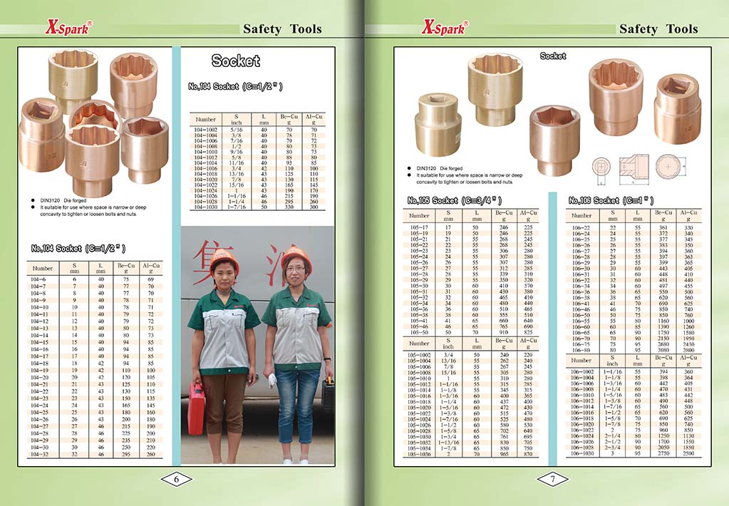 Botou Safety Tools E-Catalog