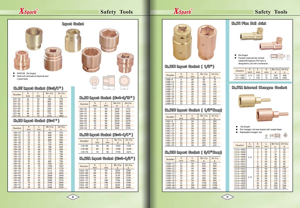 Botou Safety Tools E-Catalog