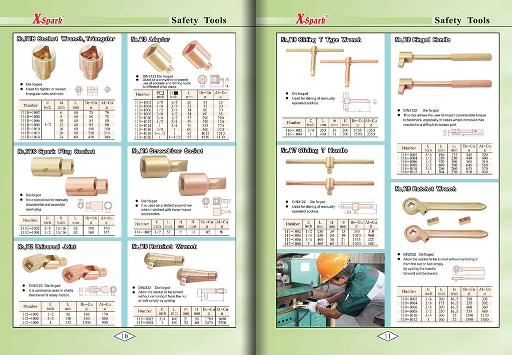 Botou Safety Tools E-Catalog