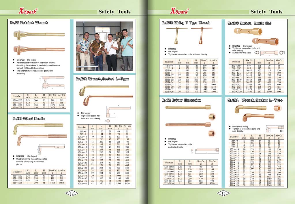 Botou Safety Tools E-Catalog