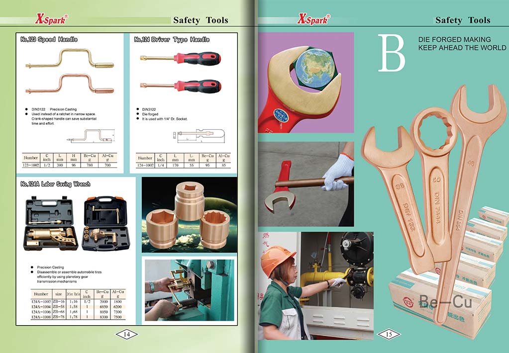 Botou Safety Tools E-Catalog