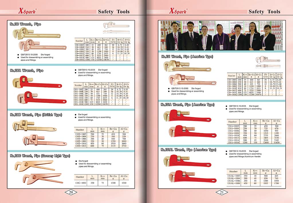 Botou Safety Tools E-Catalog