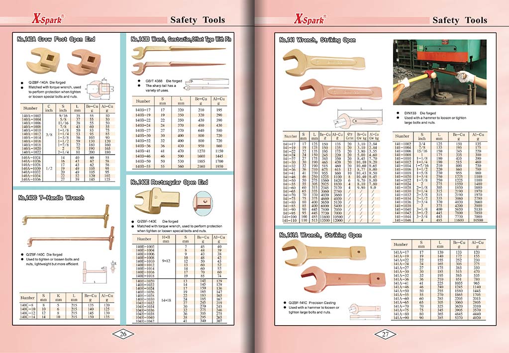 Botou Safety Tools E-Catalog