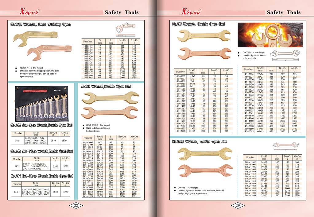 Botou Safety Tools E-Catalog