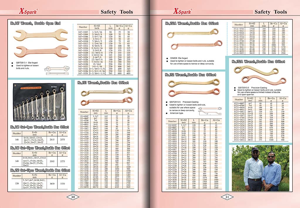 Botou Safety Tools E-Catalog