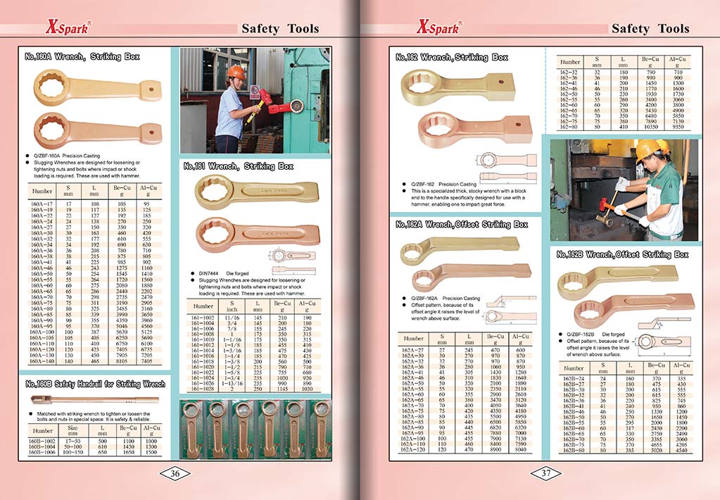 Botou Safety Tools E-Catalog