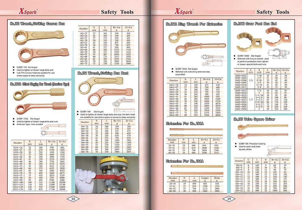 Botou Safety Tools E-Catalog