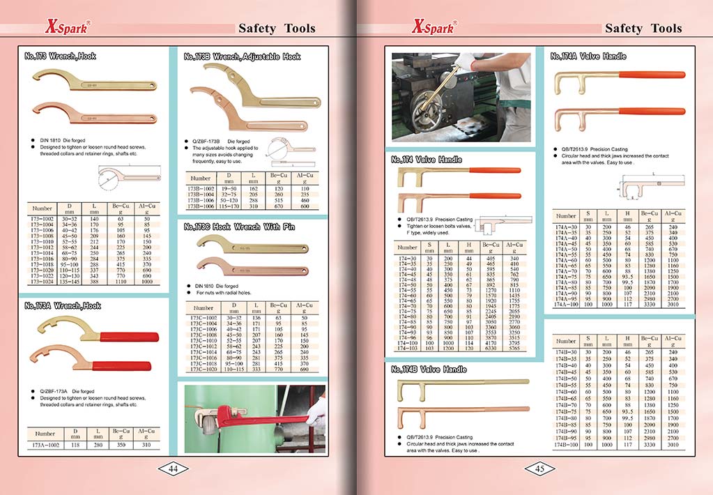 Botou Safety Tools E-Catalog