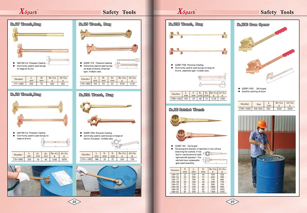 Botou Safety Tools E-Catalog