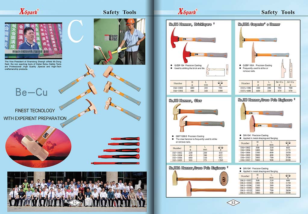 Botou Safety Tools E-Catalog