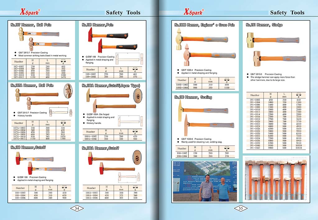 Botou Safety Tools E-Catalog