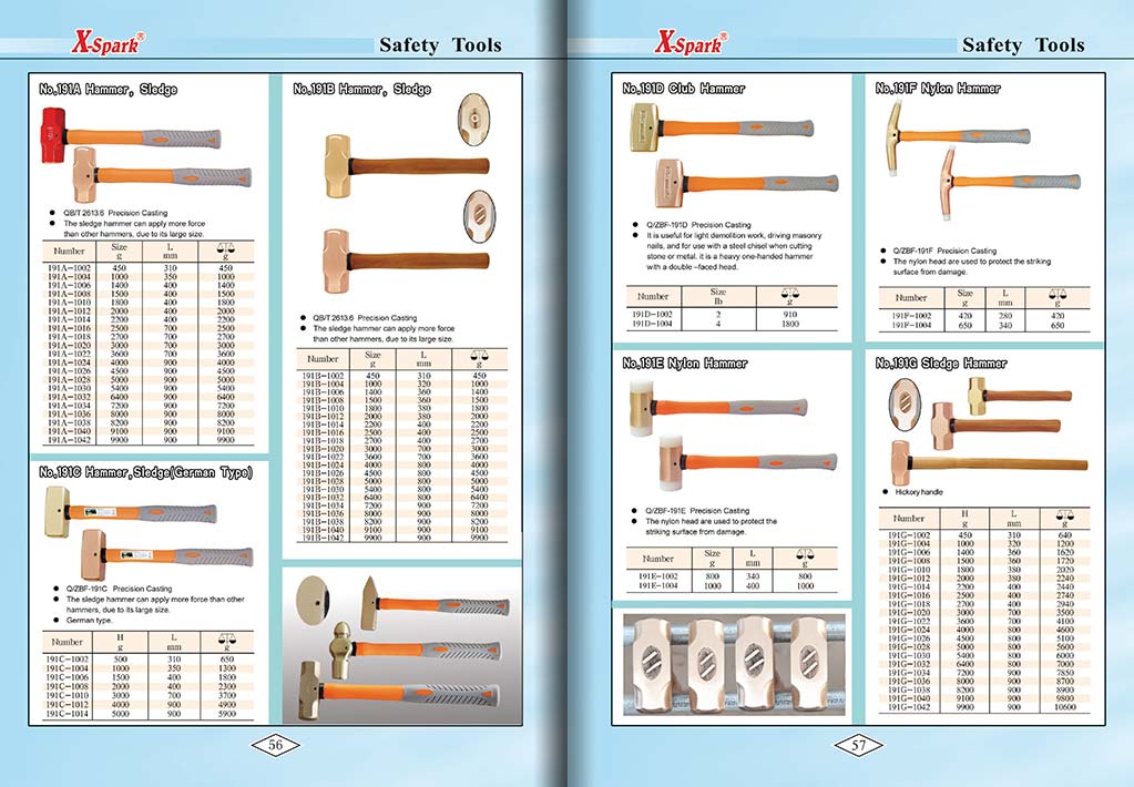 Botou Safety Tools E-Catalog