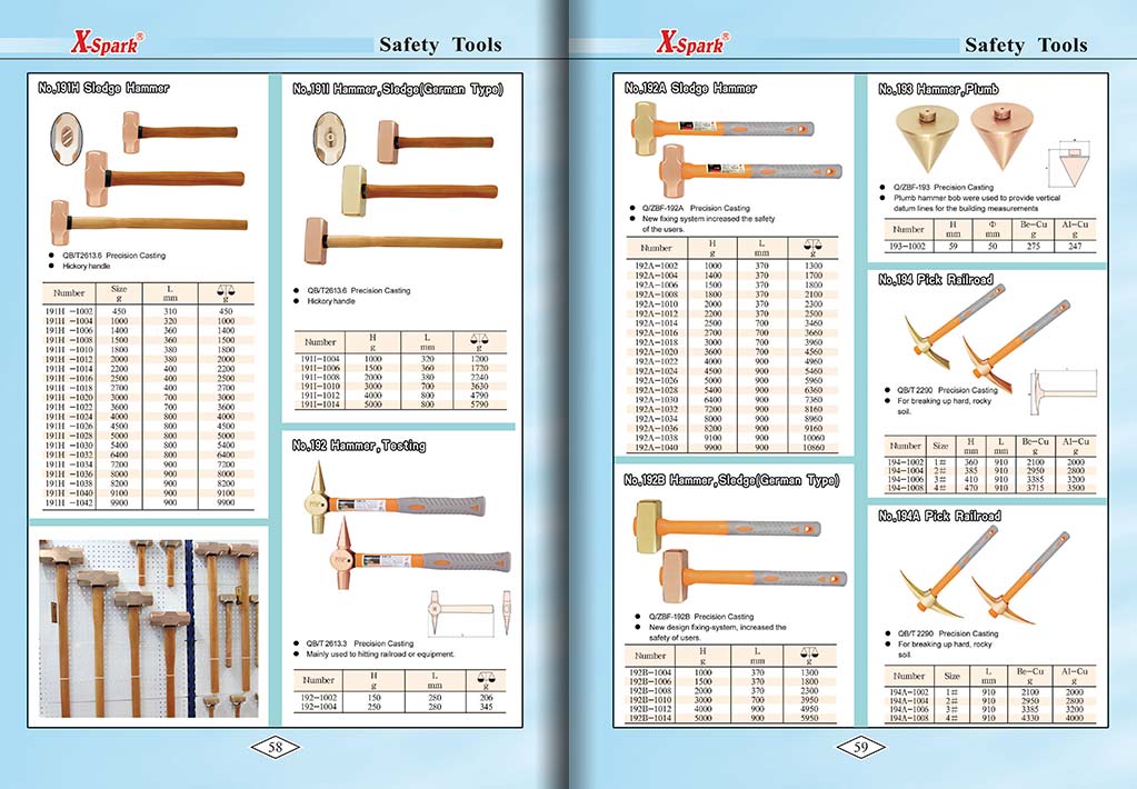 Botou Safety Tools E-Catalog