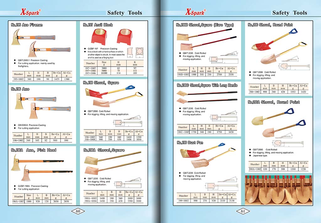 Botou Safety Tools E-Catalog