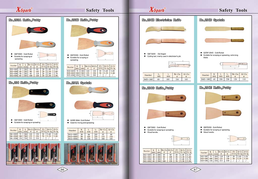 Botou Safety Tools E-Catalog