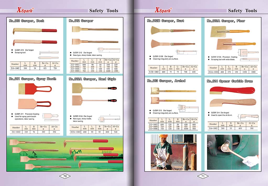 Botou Safety Tools E-Catalog