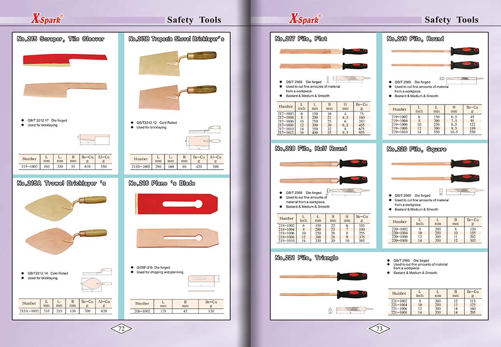 Botou Safety Tools E-Catalog