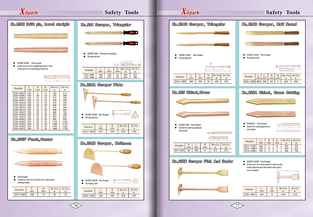 Botou Safety Tools E-Catalog