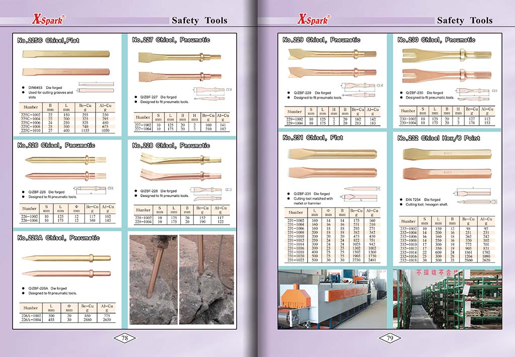 Botou Safety Tools E-Catalog