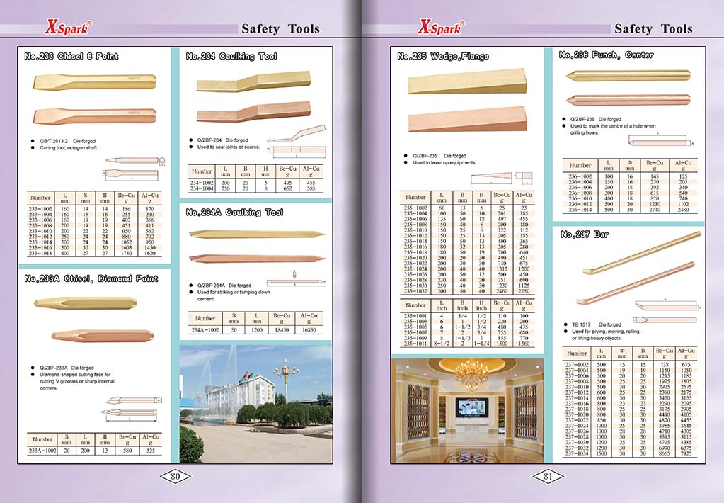 Botou Safety Tools E-Catalog