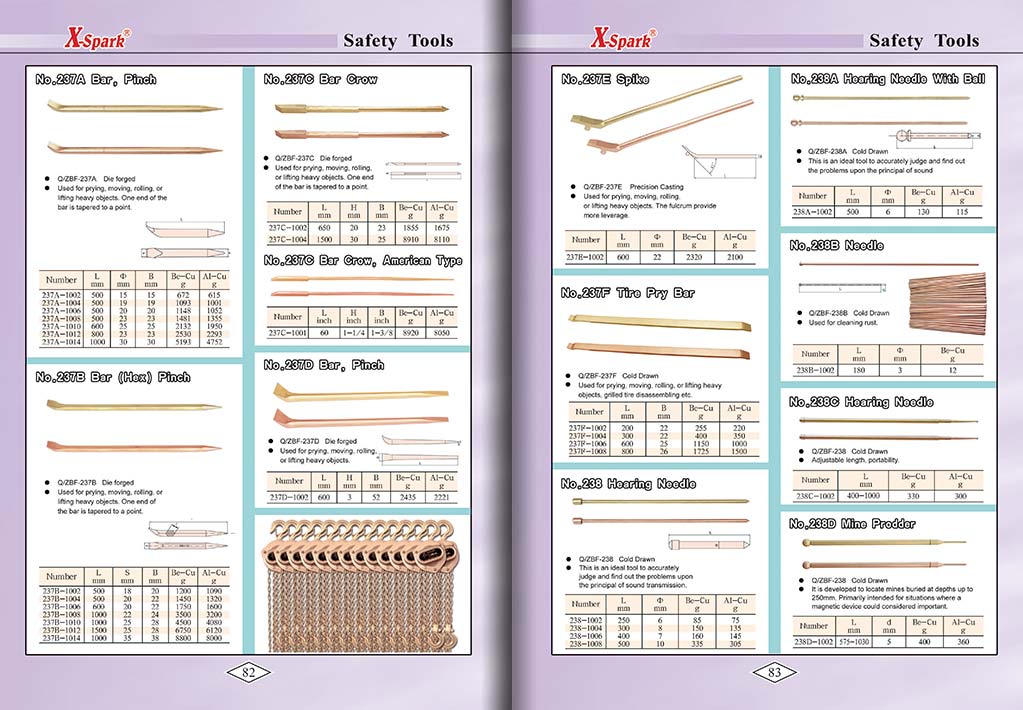 Botou Safety Tools E-Catalog