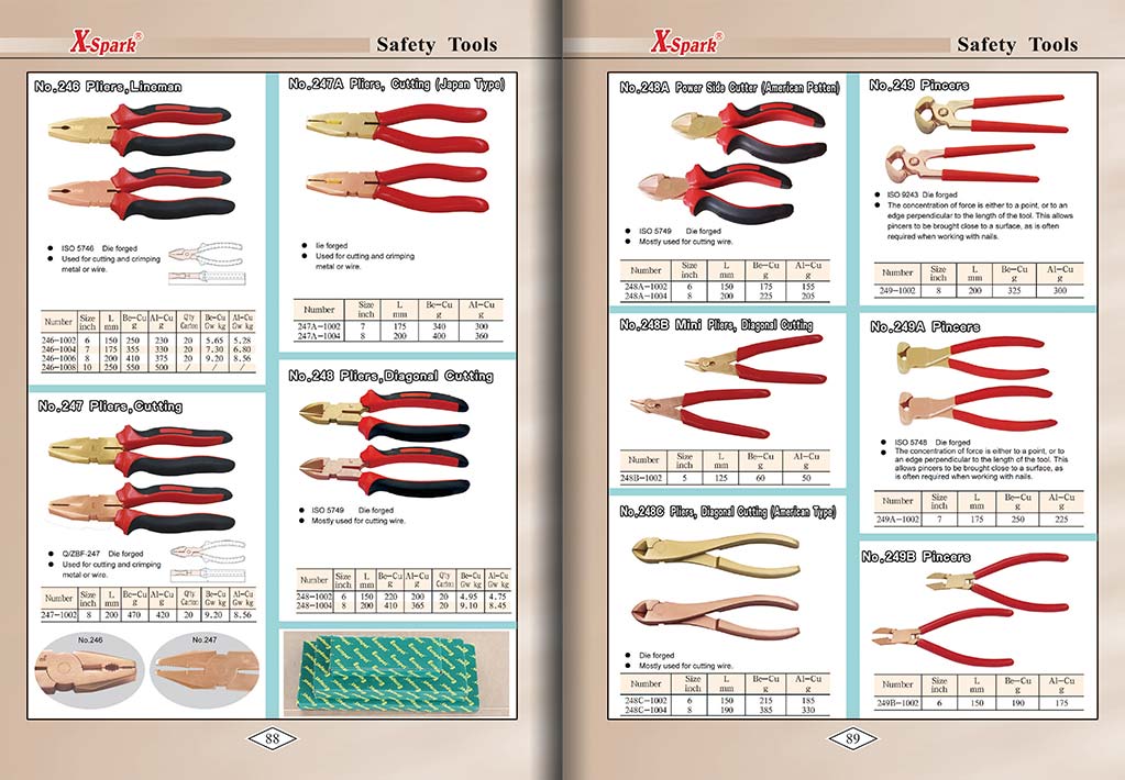 Botou Safety Tools E-Catalog