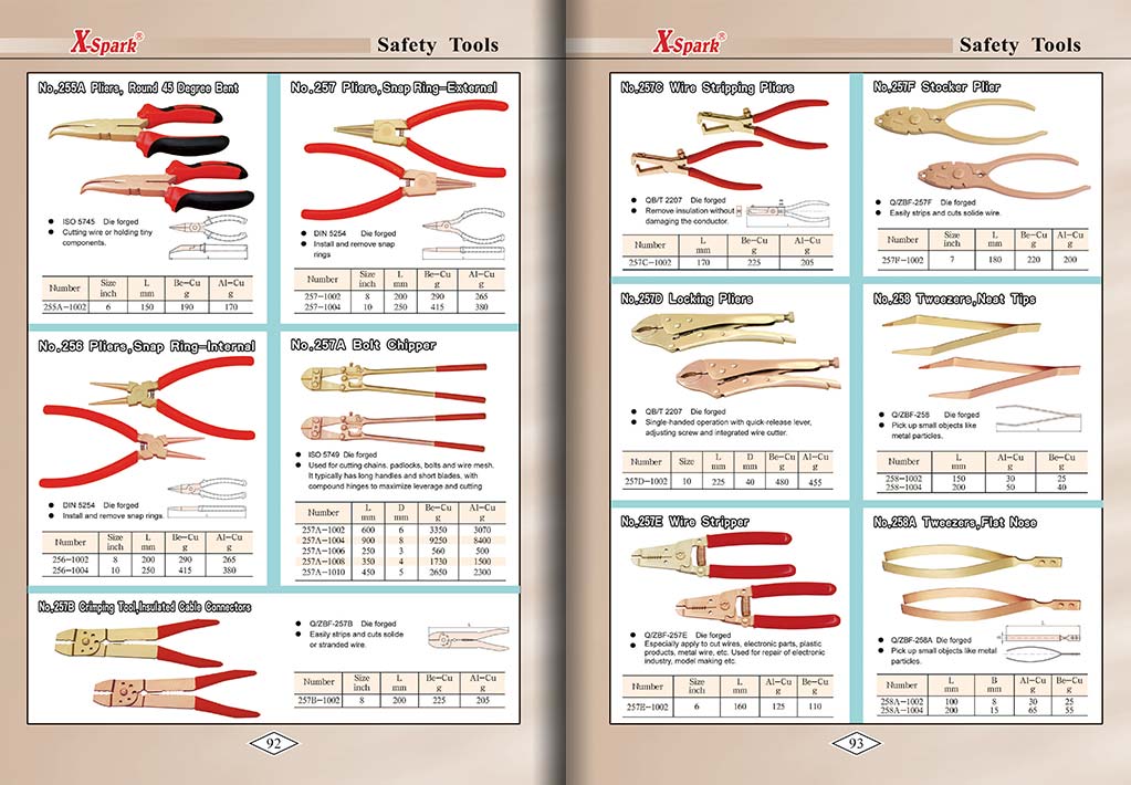 Botou Safety Tools E-Catalog