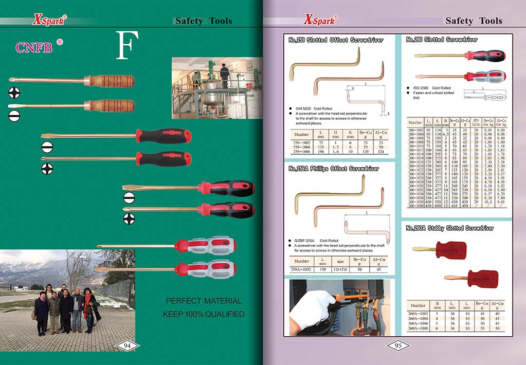 Botou Safety Tools E-Catalog