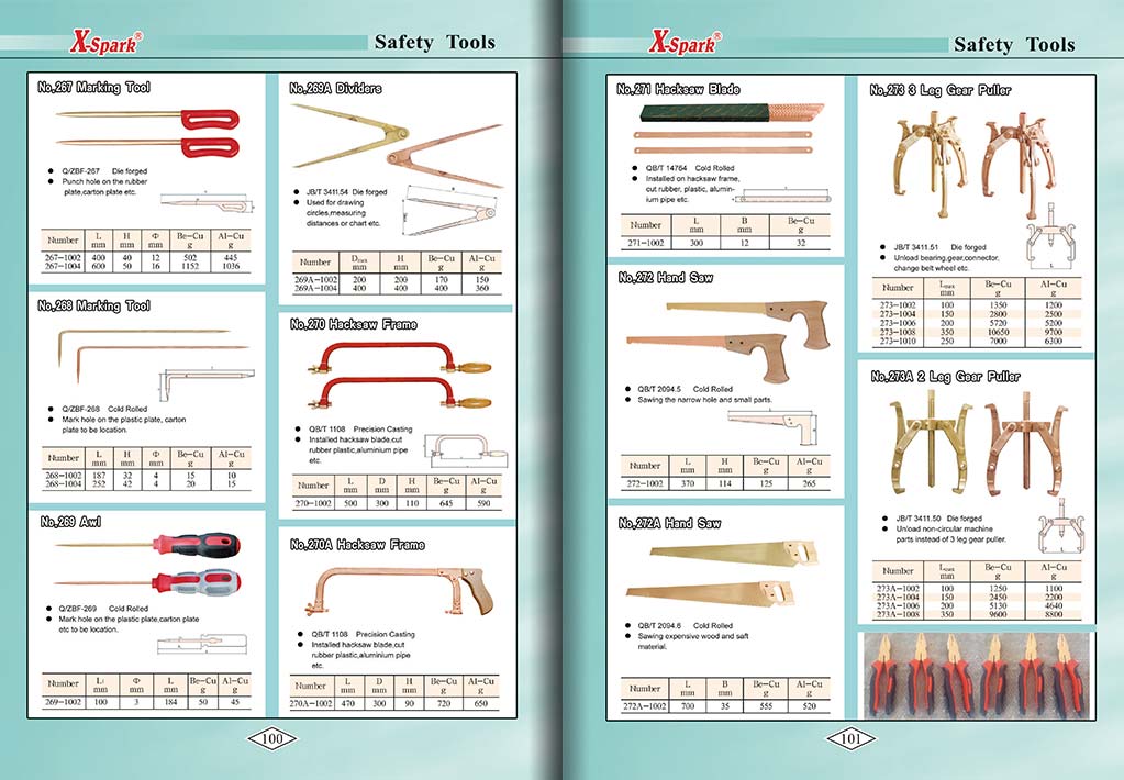 Botou Safety Tools E-Catalog