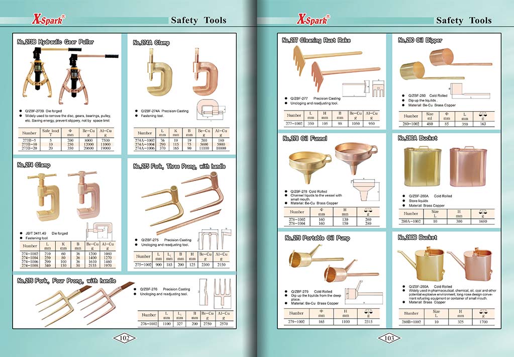 Botou Safety Tools E-Catalog