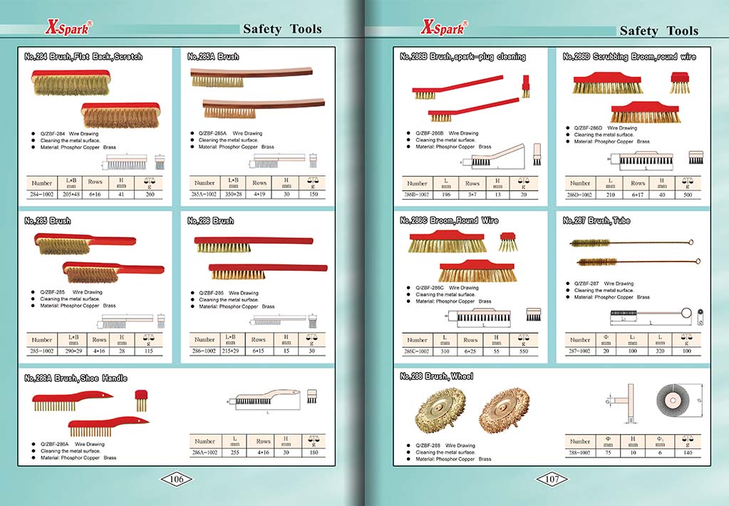 Botou Safety Tools E-Catalog