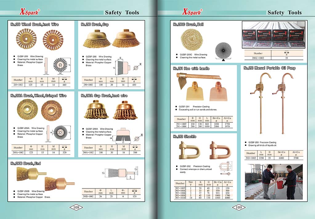 Botou Safety Tools E-Catalog