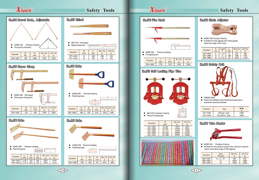 Botou Safety Tools E-Catalog