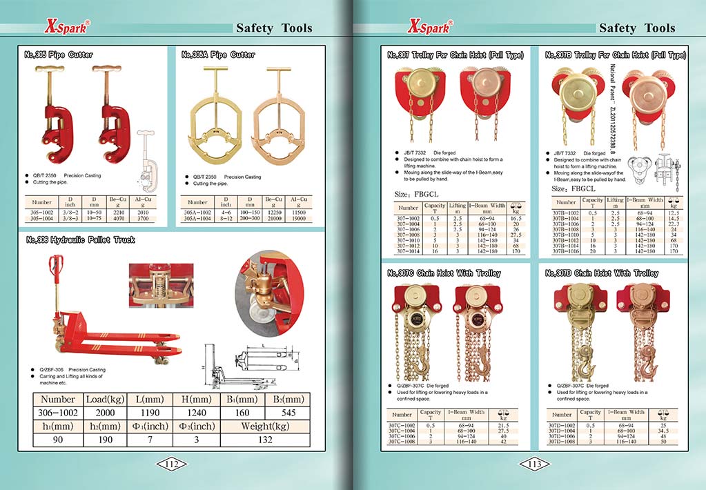 Botou Safety Tools E-Catalog