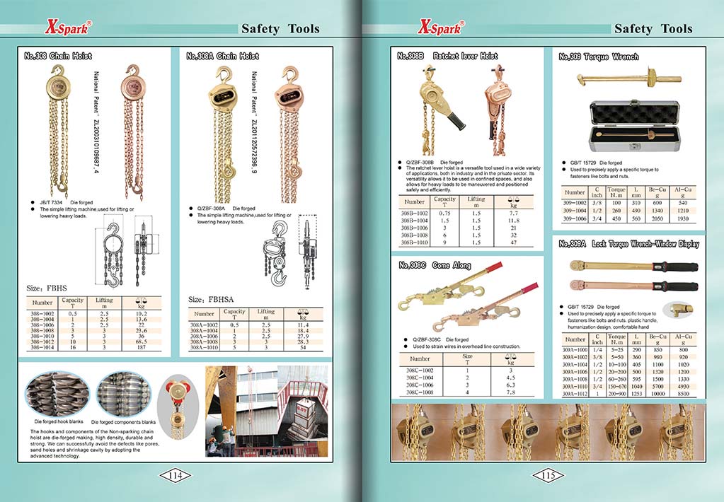 Botou Safety Tools E-Catalog