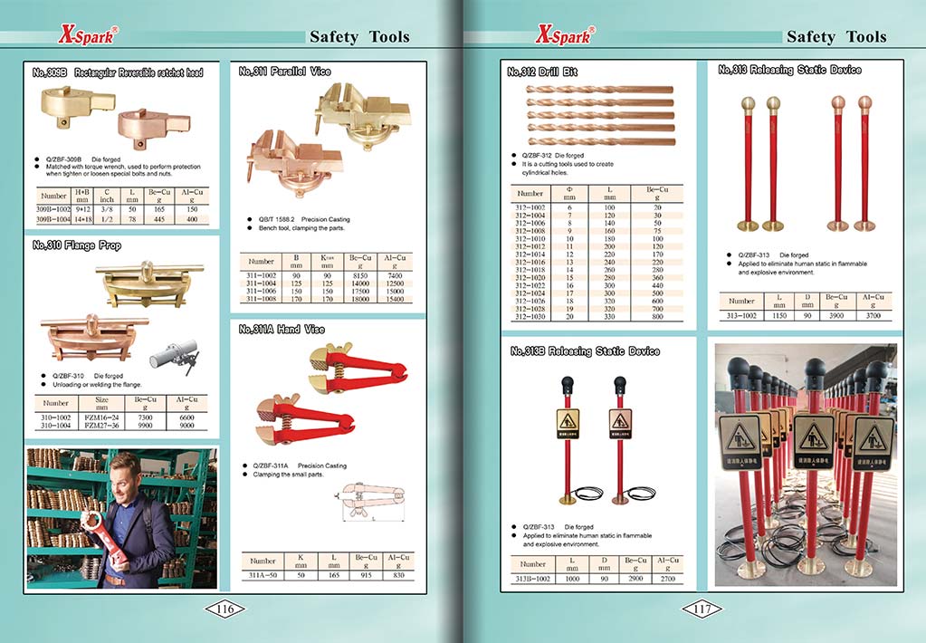 Botou Safety Tools E-Catalog