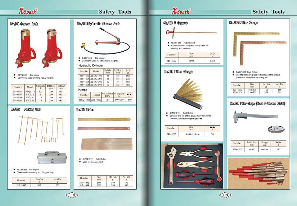 Botou Safety Tools E-Catalog