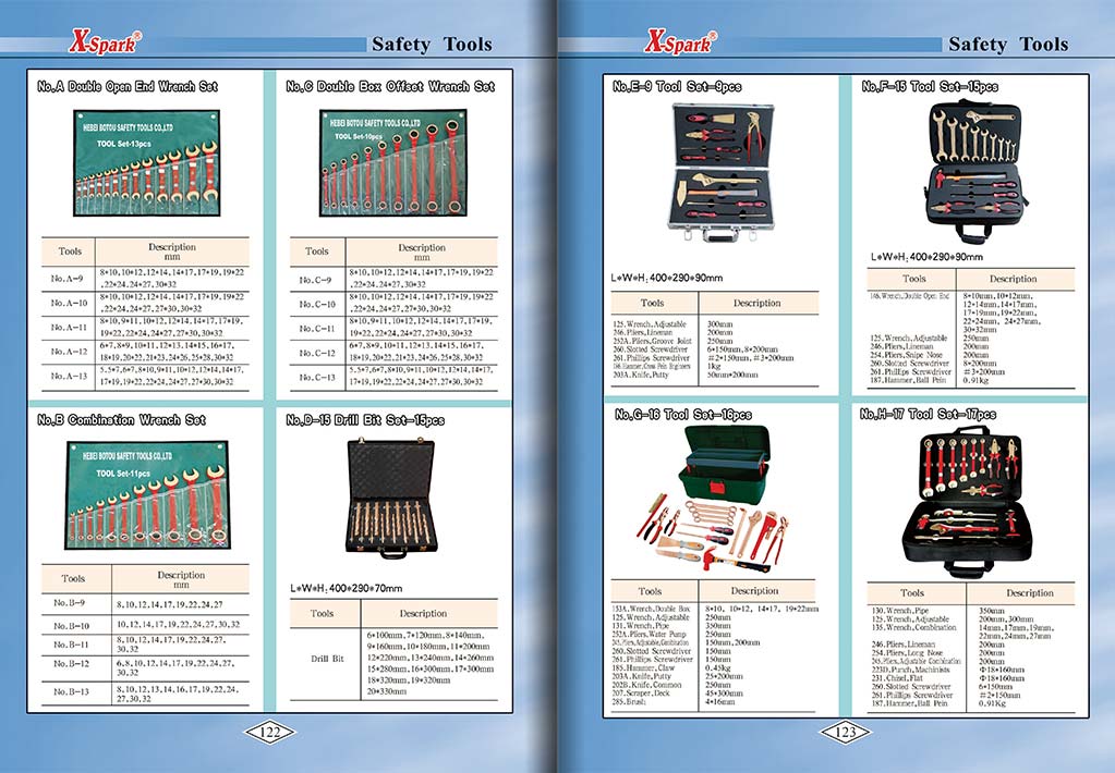 Botou Safety Tools E-Catalog