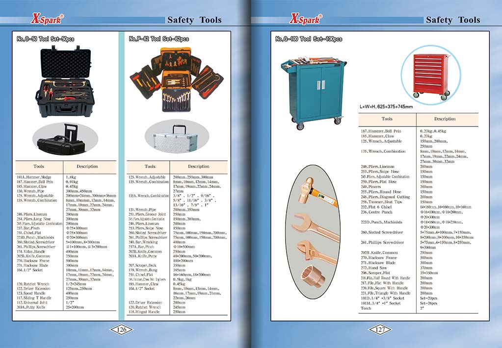 Botou Safety Tools E-Catalog