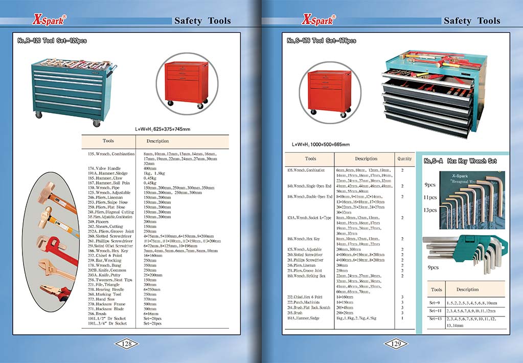 Botou Safety Tools E-Catalog