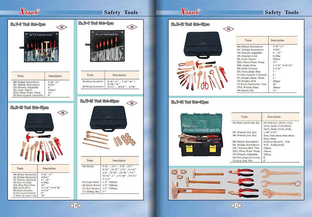 Botou Safety Tools E-Catalog