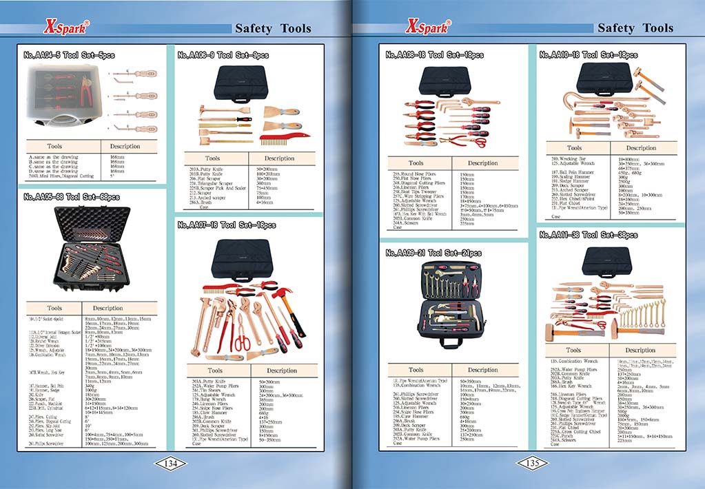 Botou Safety Tools E-Catalog