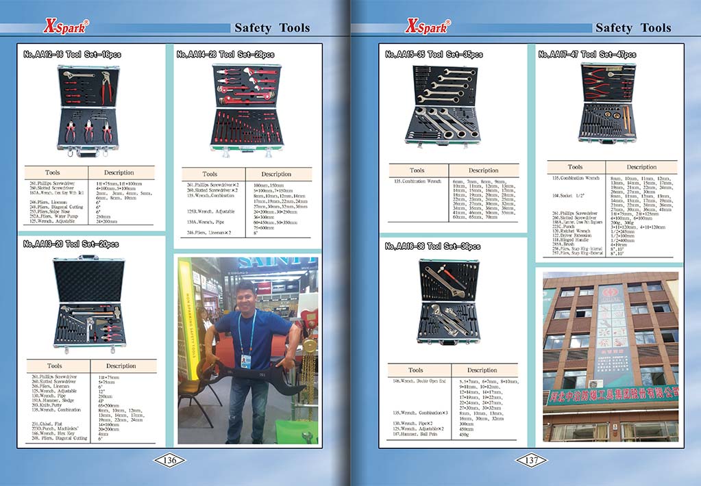 Botou Safety Tools E-Catalog