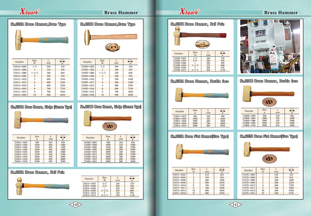 Botou Safety Tools E-Catalog