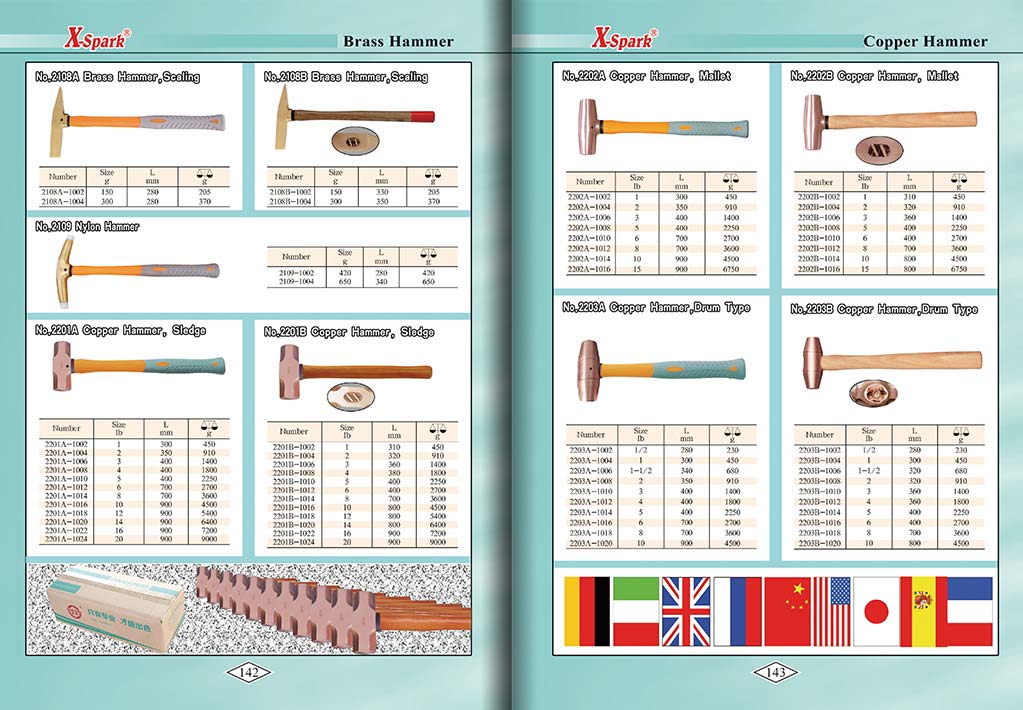 Botou Safety Tools E-Catalog