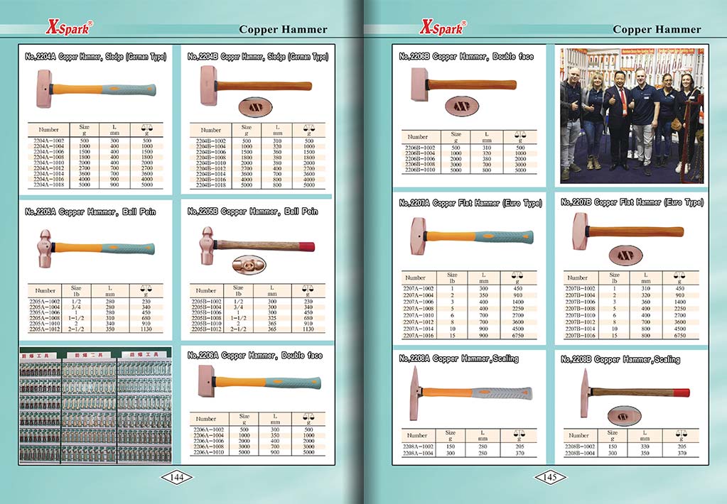 Botou Safety Tools E-Catalog