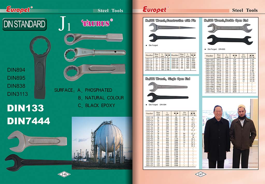 Botou Safety Tools E-Catalog