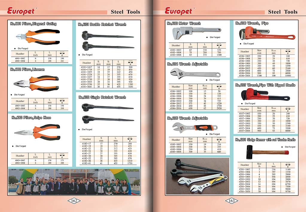 Botou Safety Tools E-Catalog